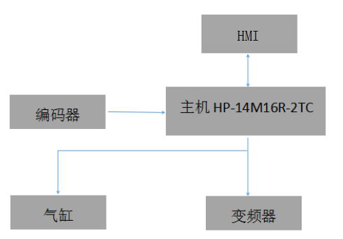 1616640578111838.png 圖片7.png