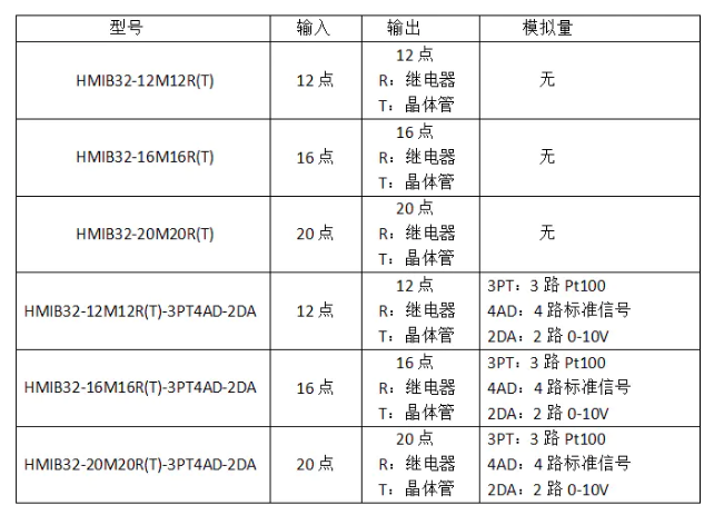 1621913457533025.png 微信截圖_20210525112812.png