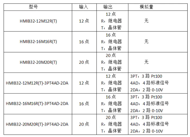 微信截圖_20210526095402.png