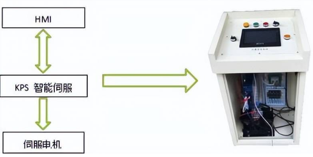 沖床送料機系統.png
