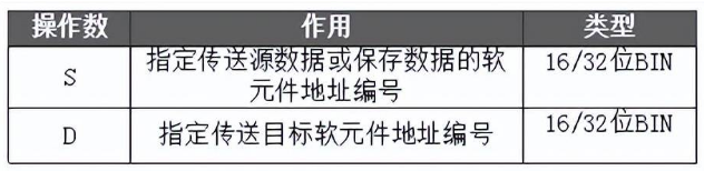 1652757703383302.png 設定數據1.png