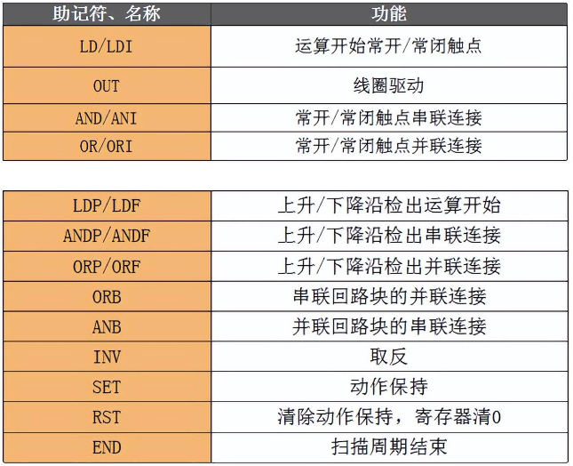 微信截圖_20220517112840.png